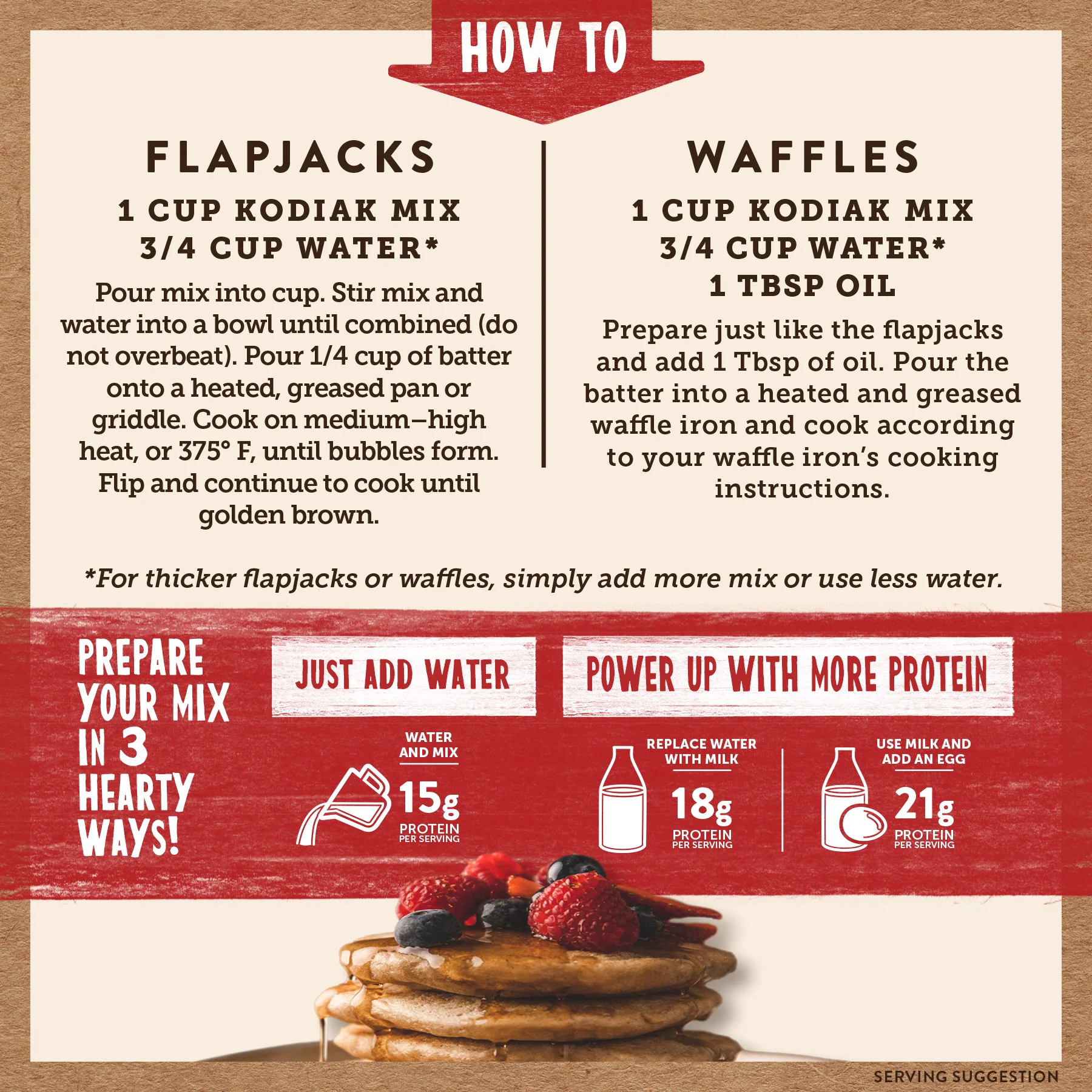 Buttermilk Power Cakes - Image 5