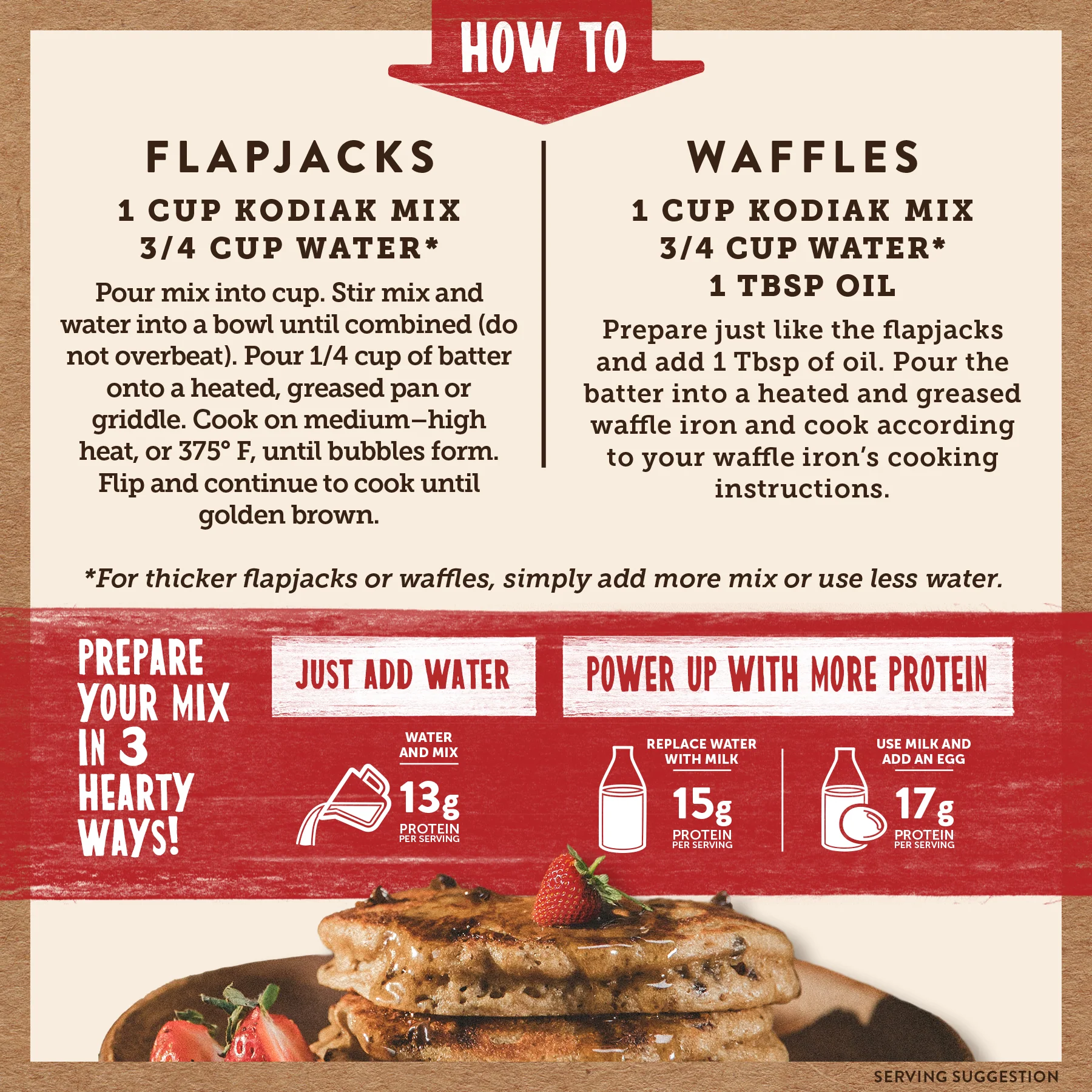 Chocolate Chip Power Cakes - Image 5
