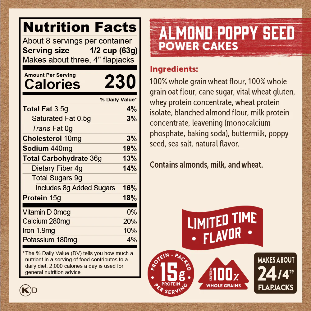 Almond Poppy Seed Power Cakes - Image 5