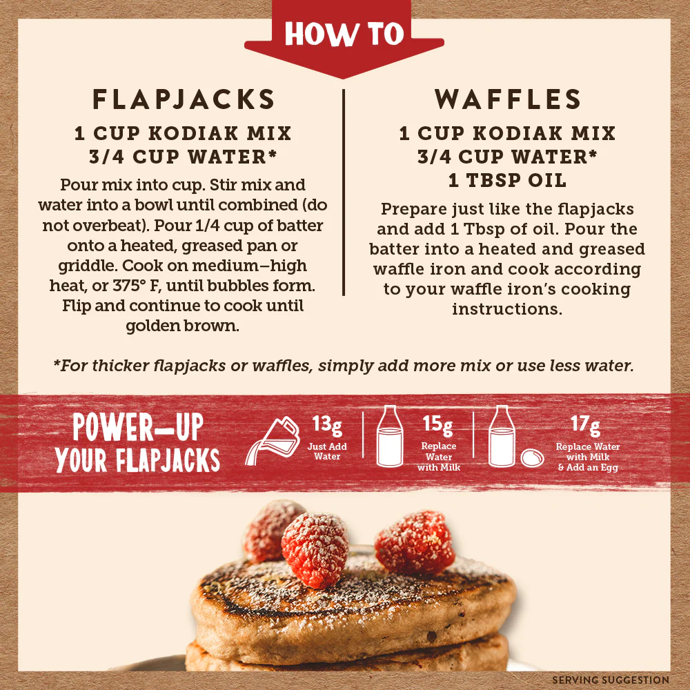 Raspberry Lemon Power Cakes - Image 6